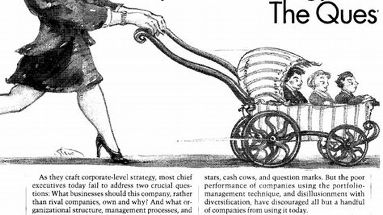 Unlocking the Parenting Advantage in Corporate Strategy