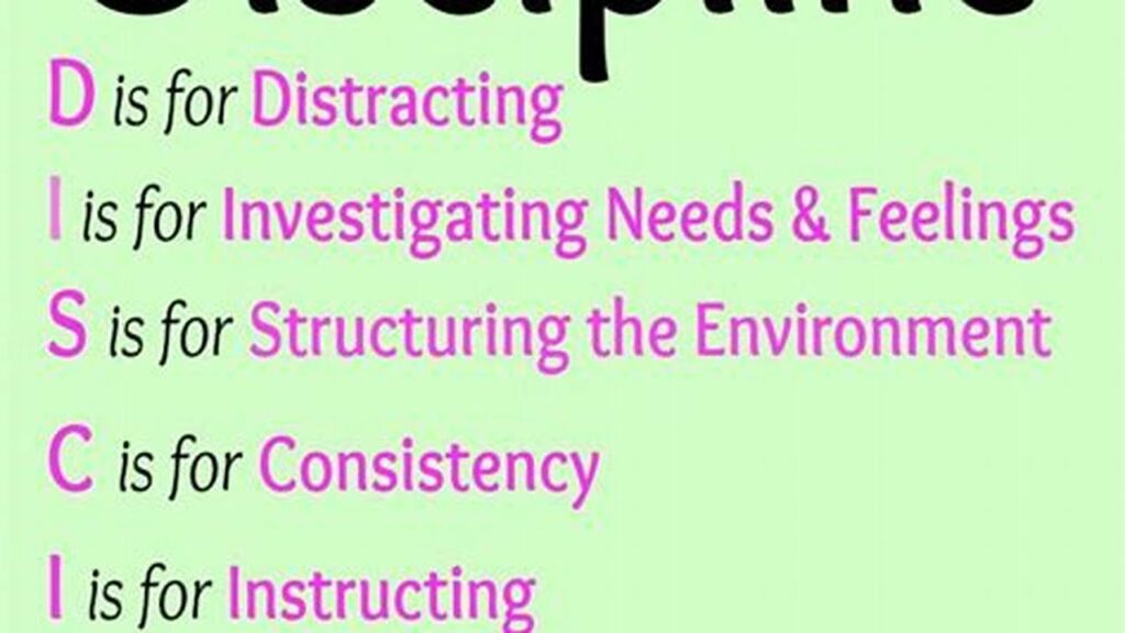 Effective Parenting & Discipline Strategies