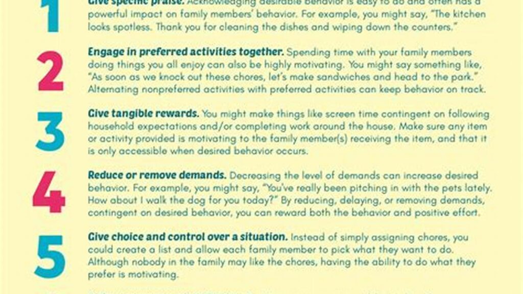 Effective Positive Behavior Strategies for Parents