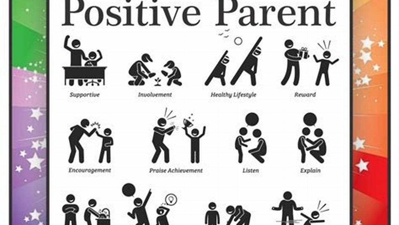 Effective Positive Guidance for Parents, Top Strategies