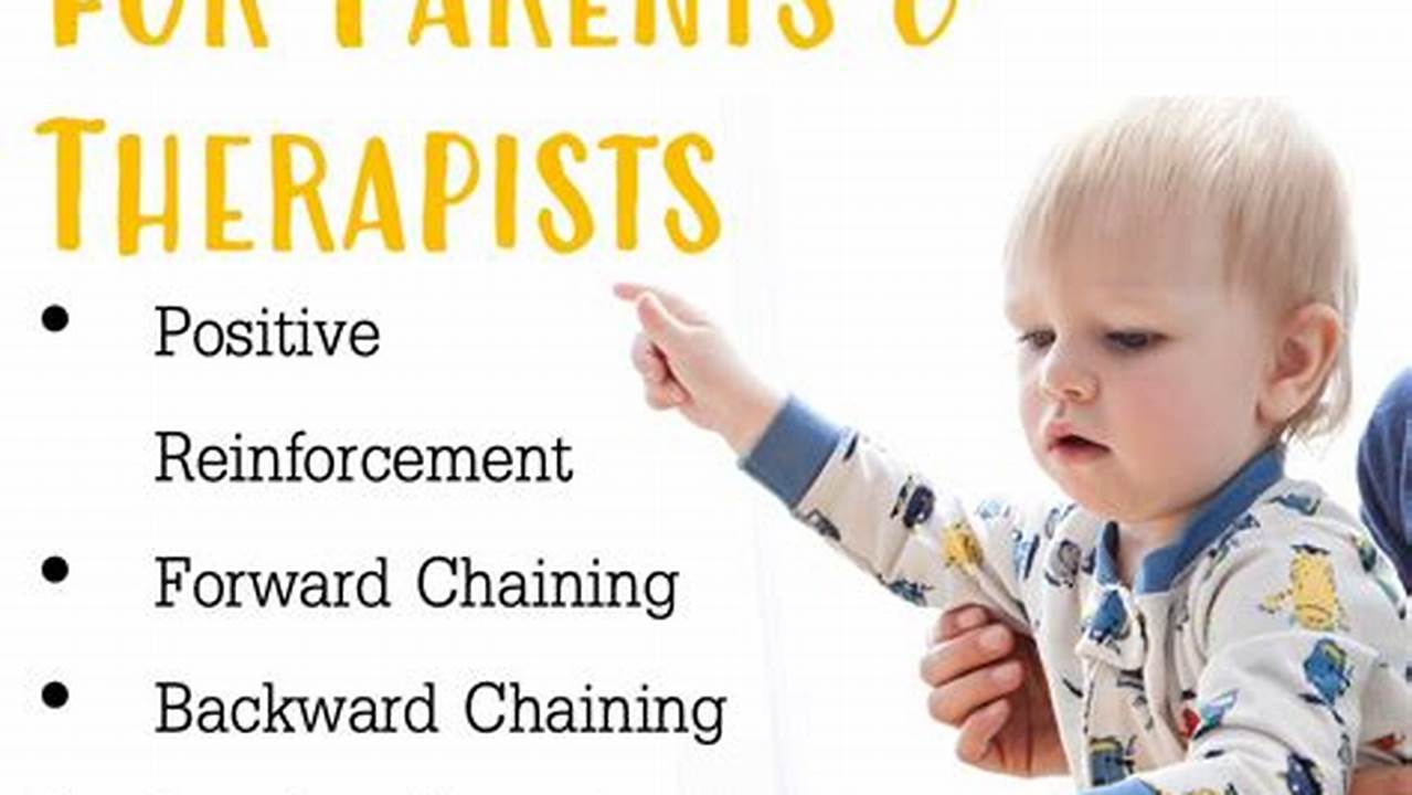 Effective ABA Strategies for Parents at Home