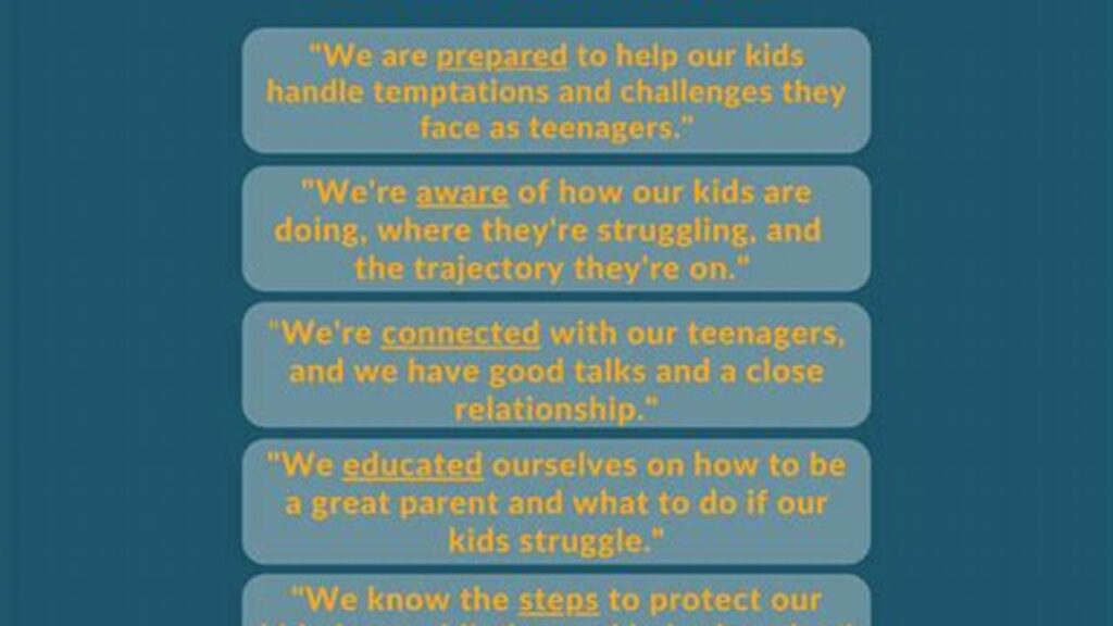 Proactive Parenting, Strategies for Raising Responsible Kids