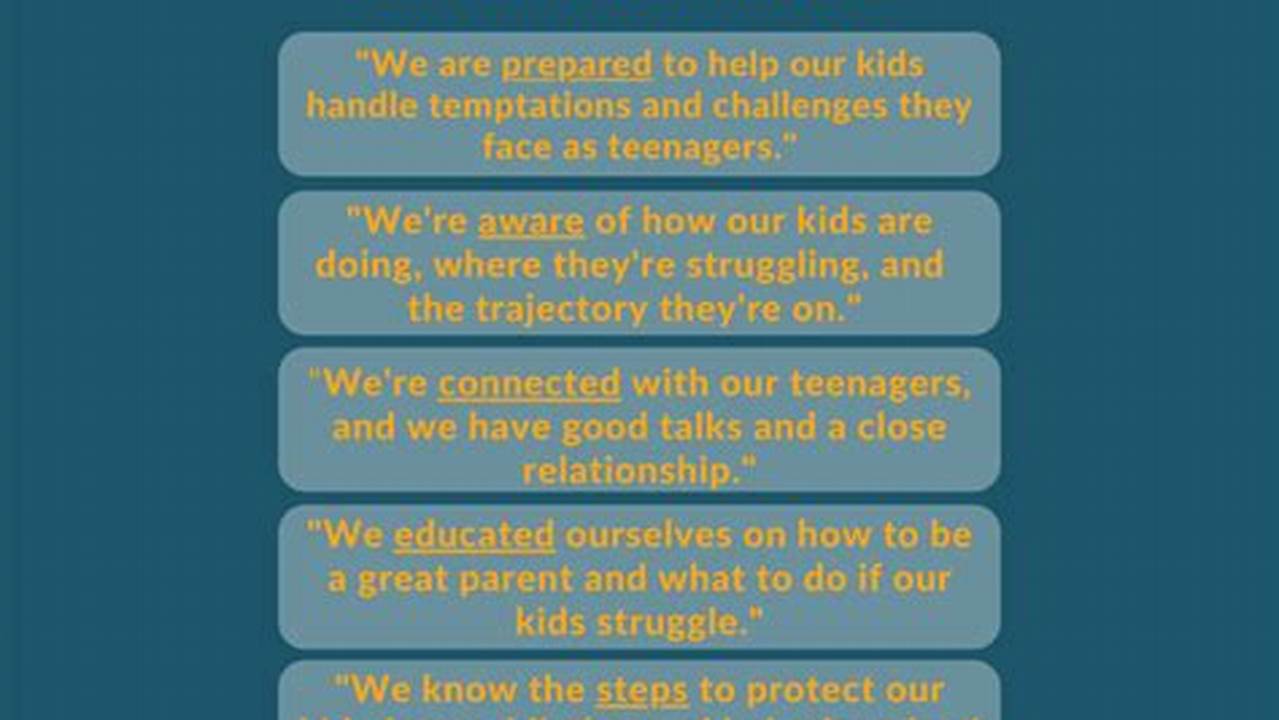 Proactive Parenting, Strategies for Raising Responsible Kids