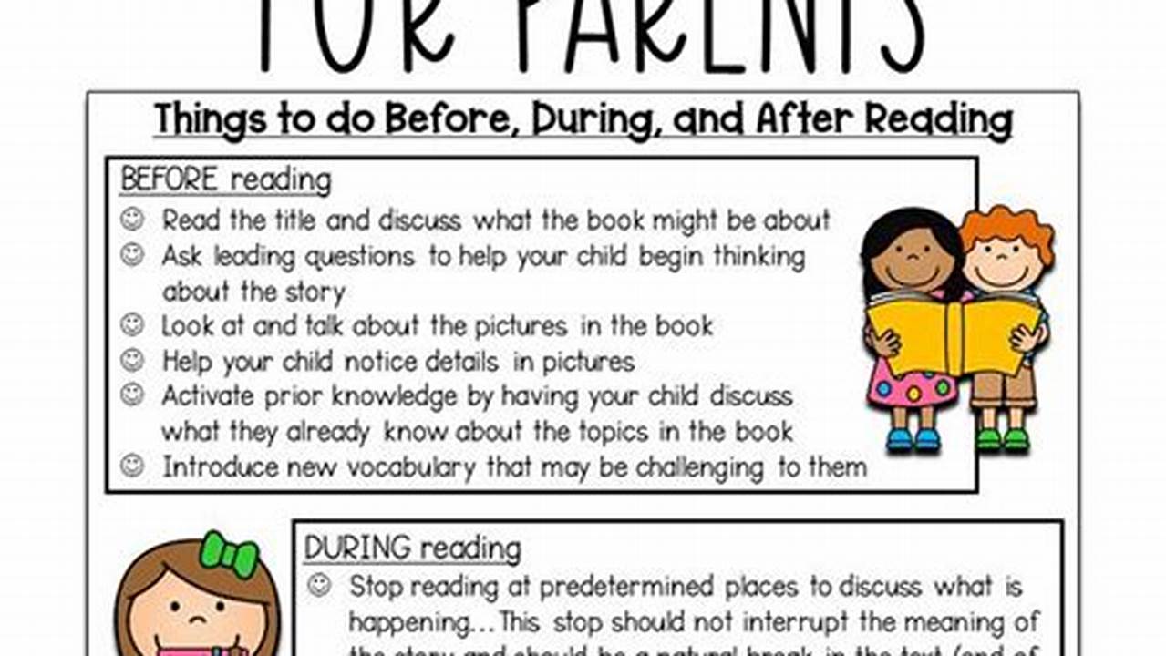 Help Kids Read, Parent Reading Comprehension Strategies