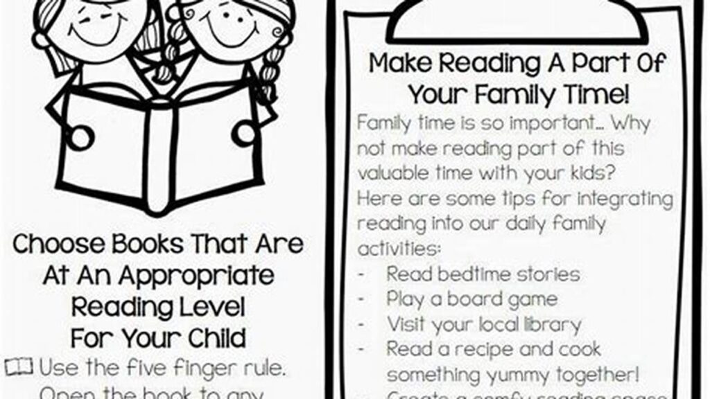 Effective Reading Strategies for Parents at Home, A Practical Guide