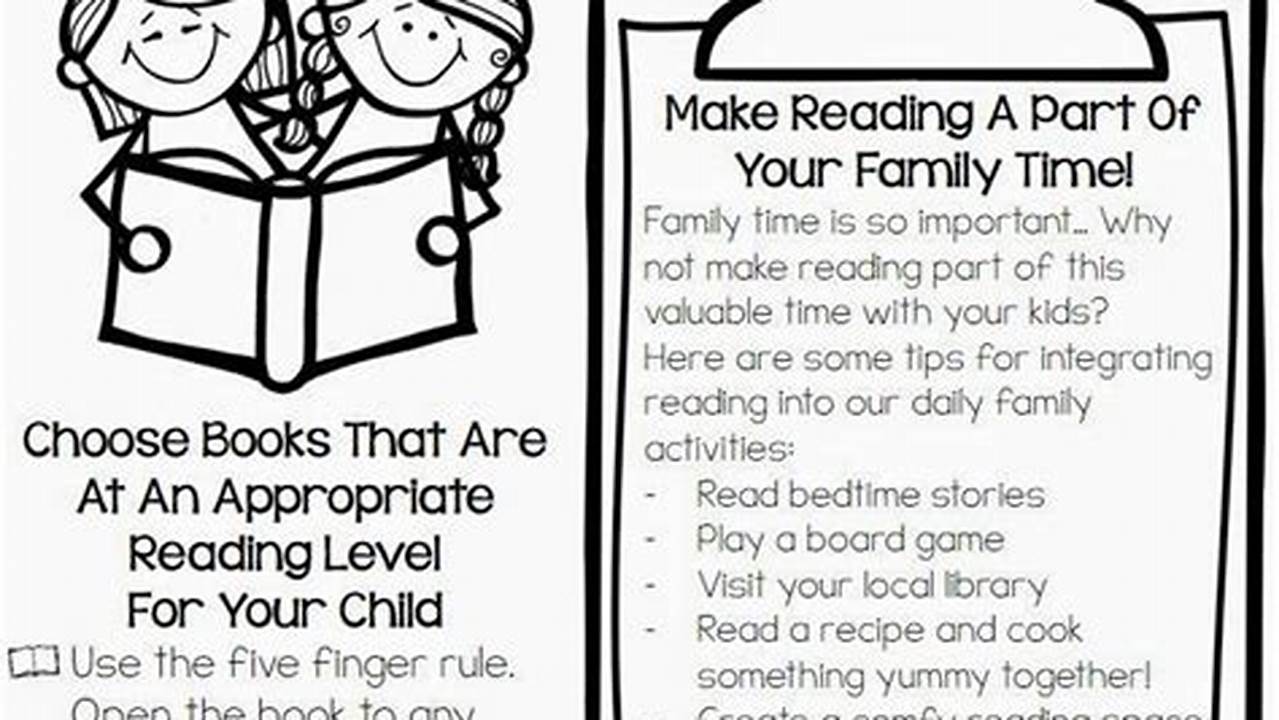 Effective Reading Strategies for Parents at Home, A Practical Guide