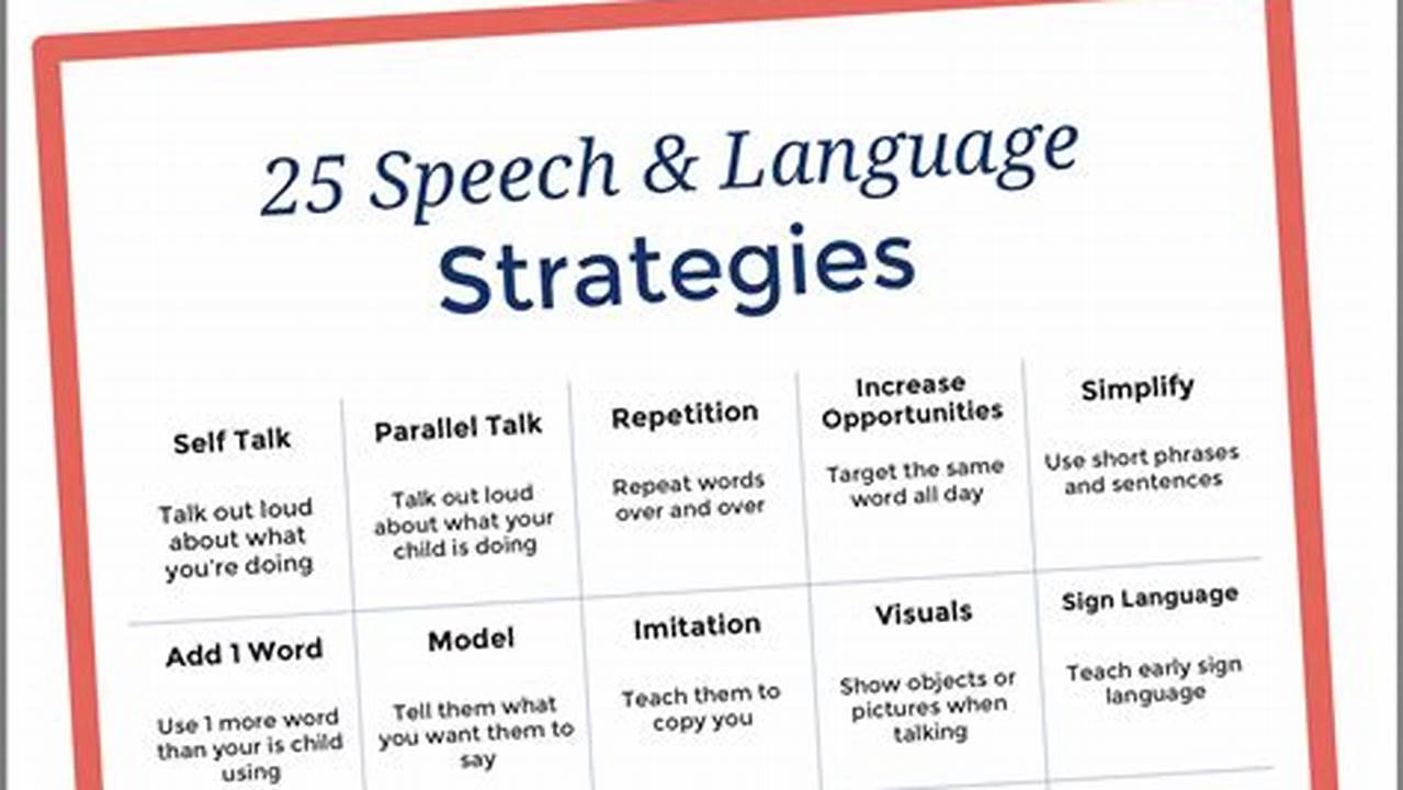 Boosting Kids' Speech, Parent Strategies