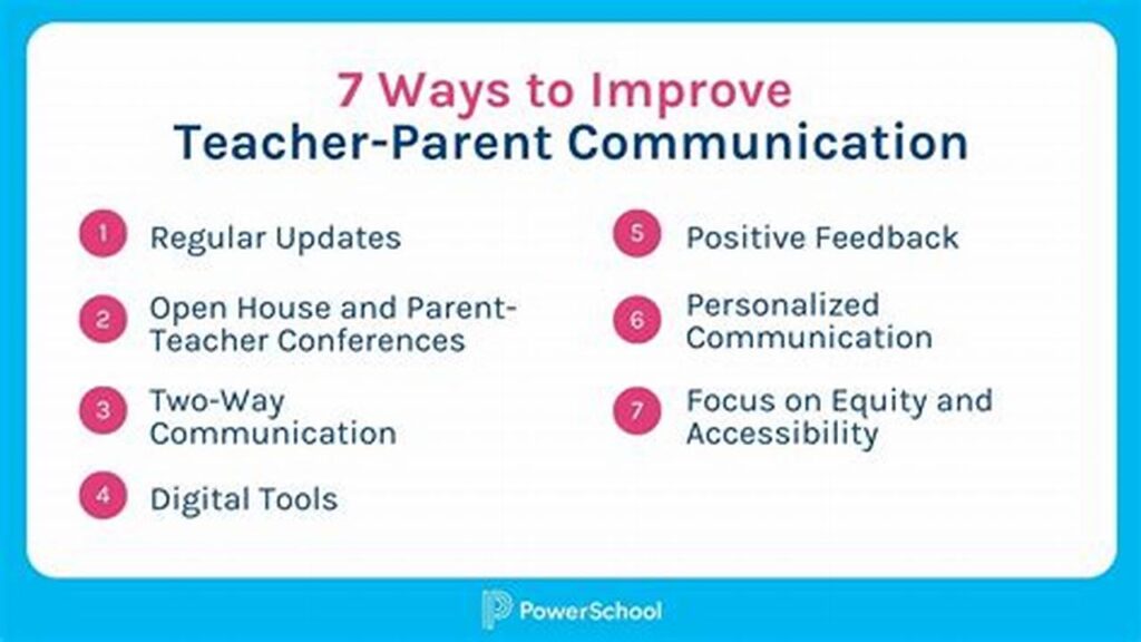 Boost Parent,Teacher Communication, Proven Strategies & Tips 2 Boost Parent,Teacher Communication, Proven Strategies & Tips