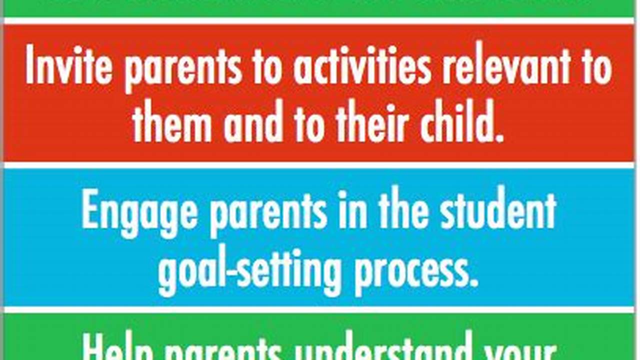 Boosting Parent Involvement in Schools, Proven Strategies & Tips