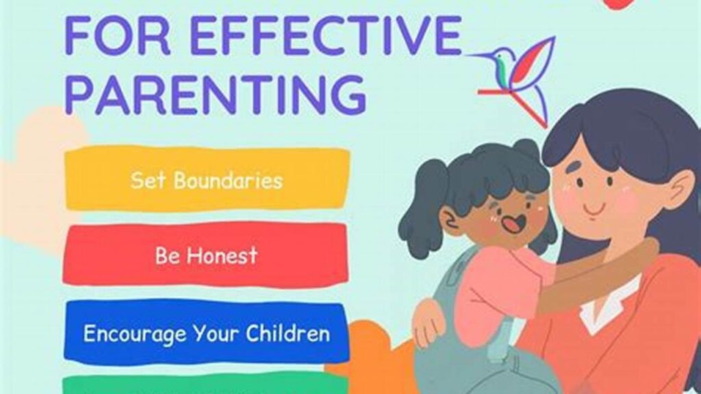 Effective Parent Strategies for Toddlers to Teens