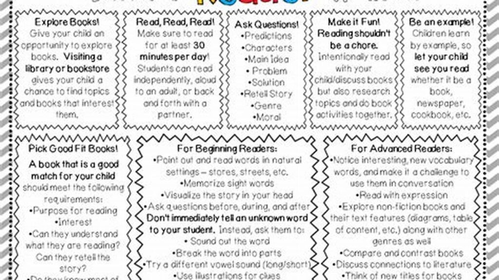 Effective Reading Strategies for Parents, Free PDF Handouts