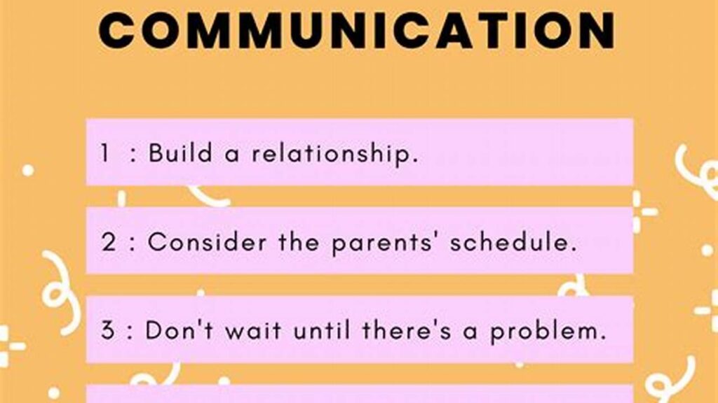 Boosting Parent,Teacher Communication for Student Success