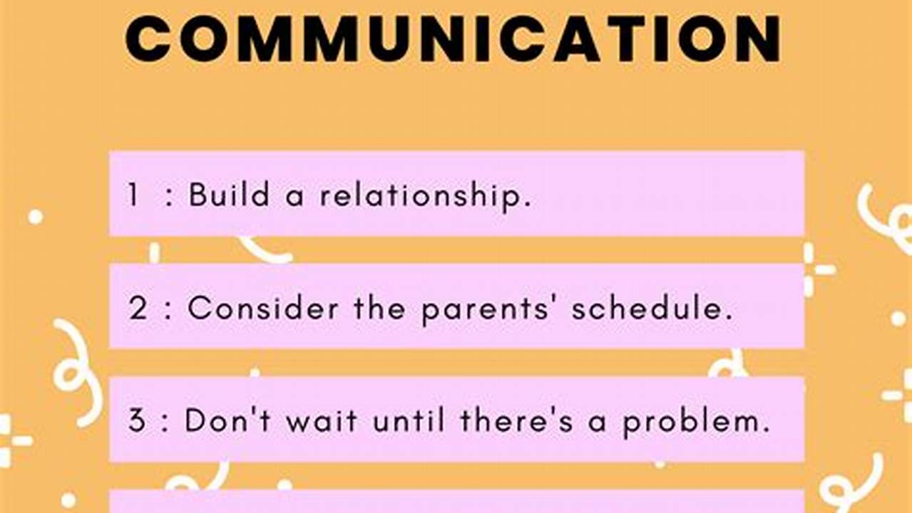 Boosting Parent,Teacher Communication for Student Success
