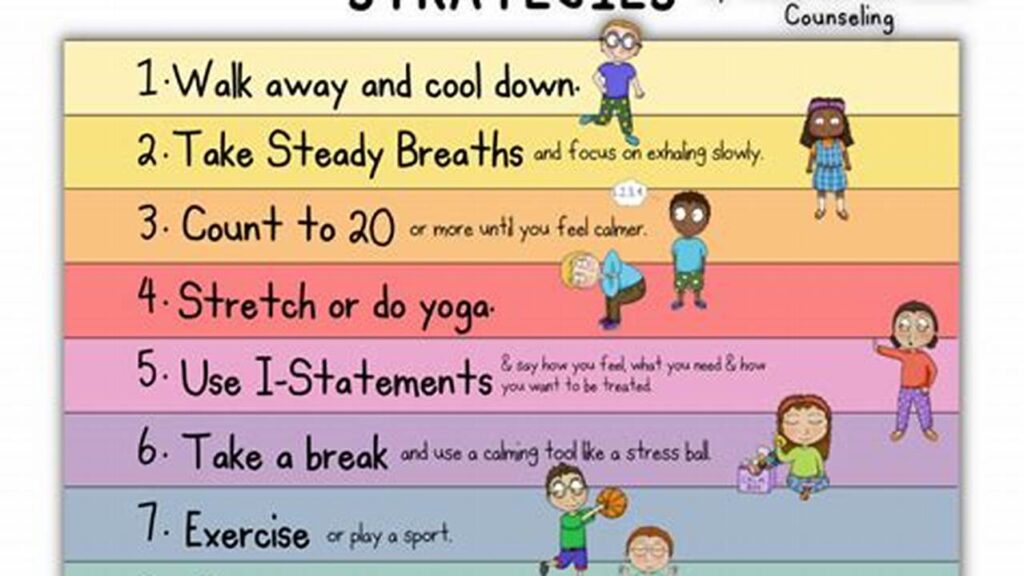 Tame Your Temper, Anger Management for Parents