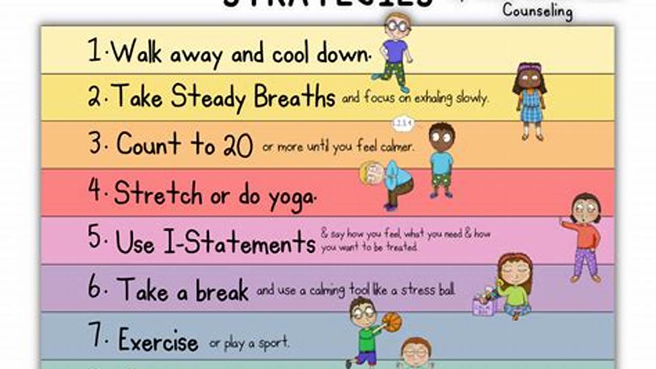 Tame Your Temper, Anger Management for Parents