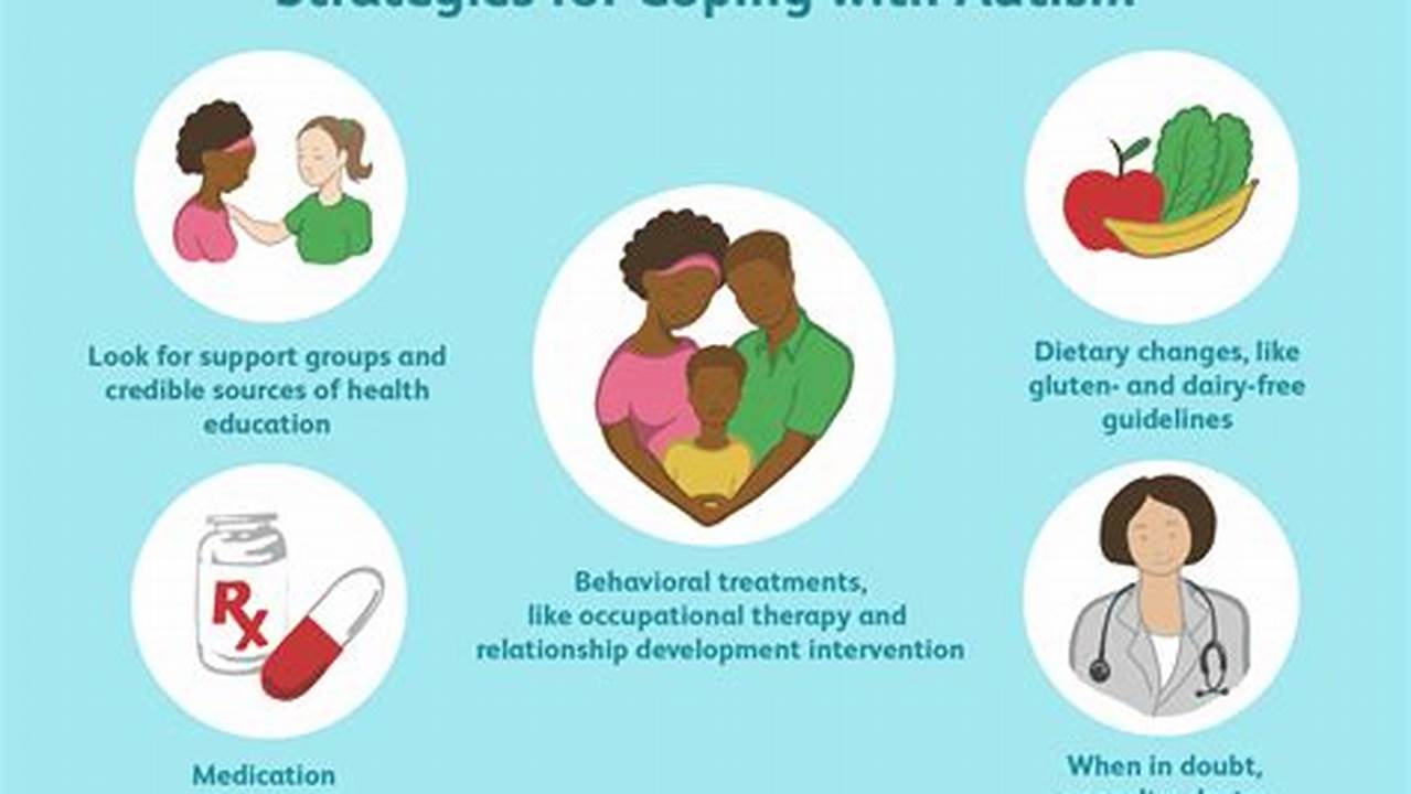 Effective Autism Coping Strategies for Parents, Practical Guide