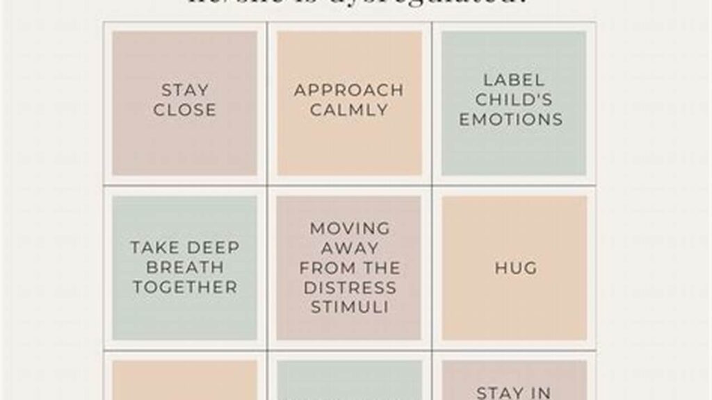 Download, Co,Regulation Strategies for Parents (PDF)