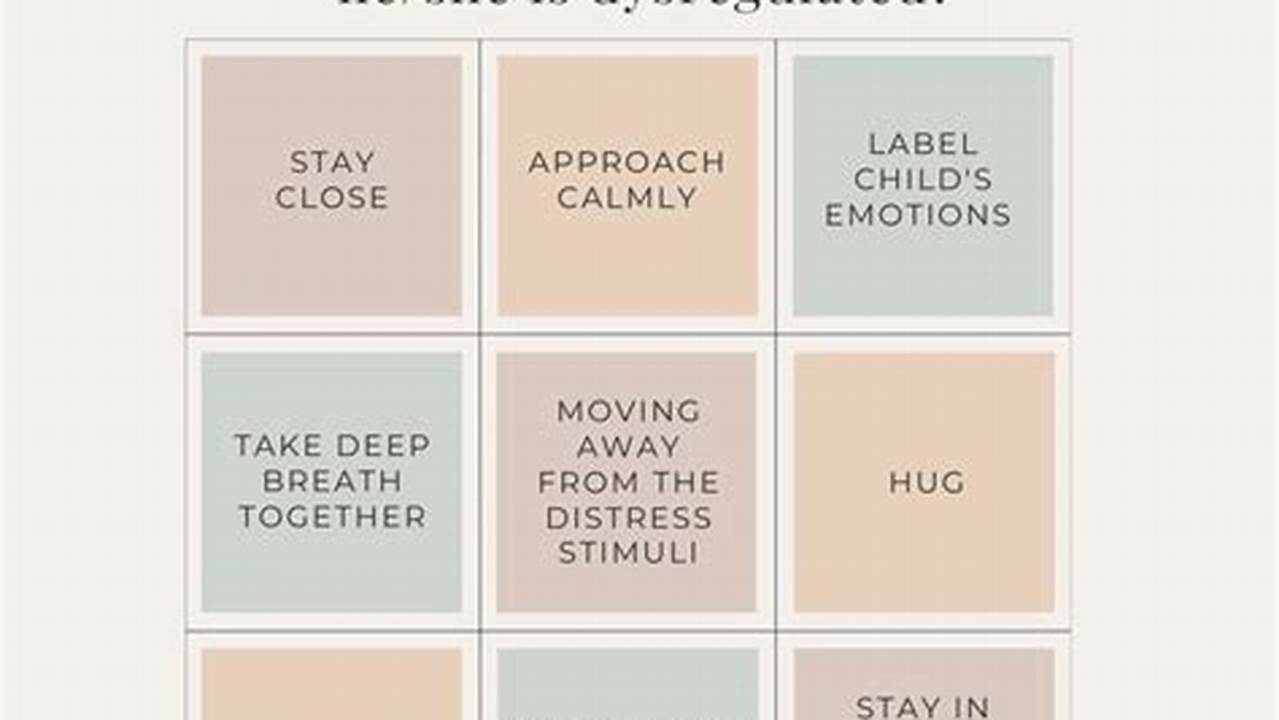 Download, Co,Regulation Strategies for Parents (PDF)