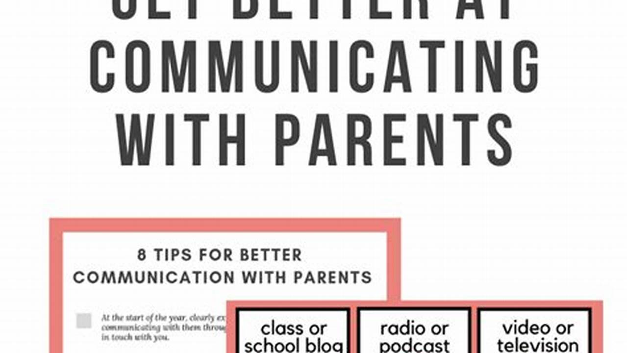 Effective Communication Strategies for Parents