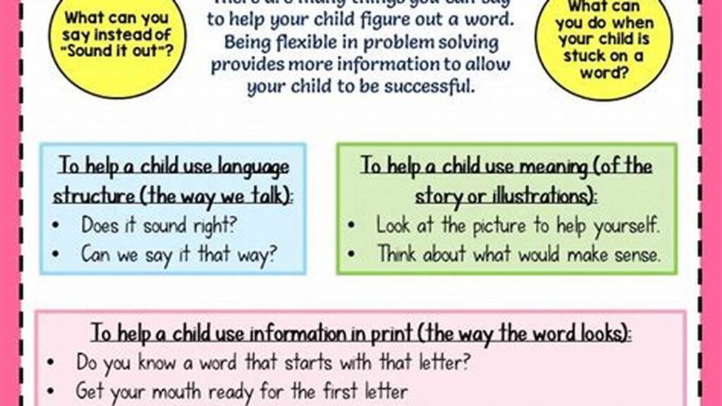 Boost Reading Comprehension, Parent Strategies