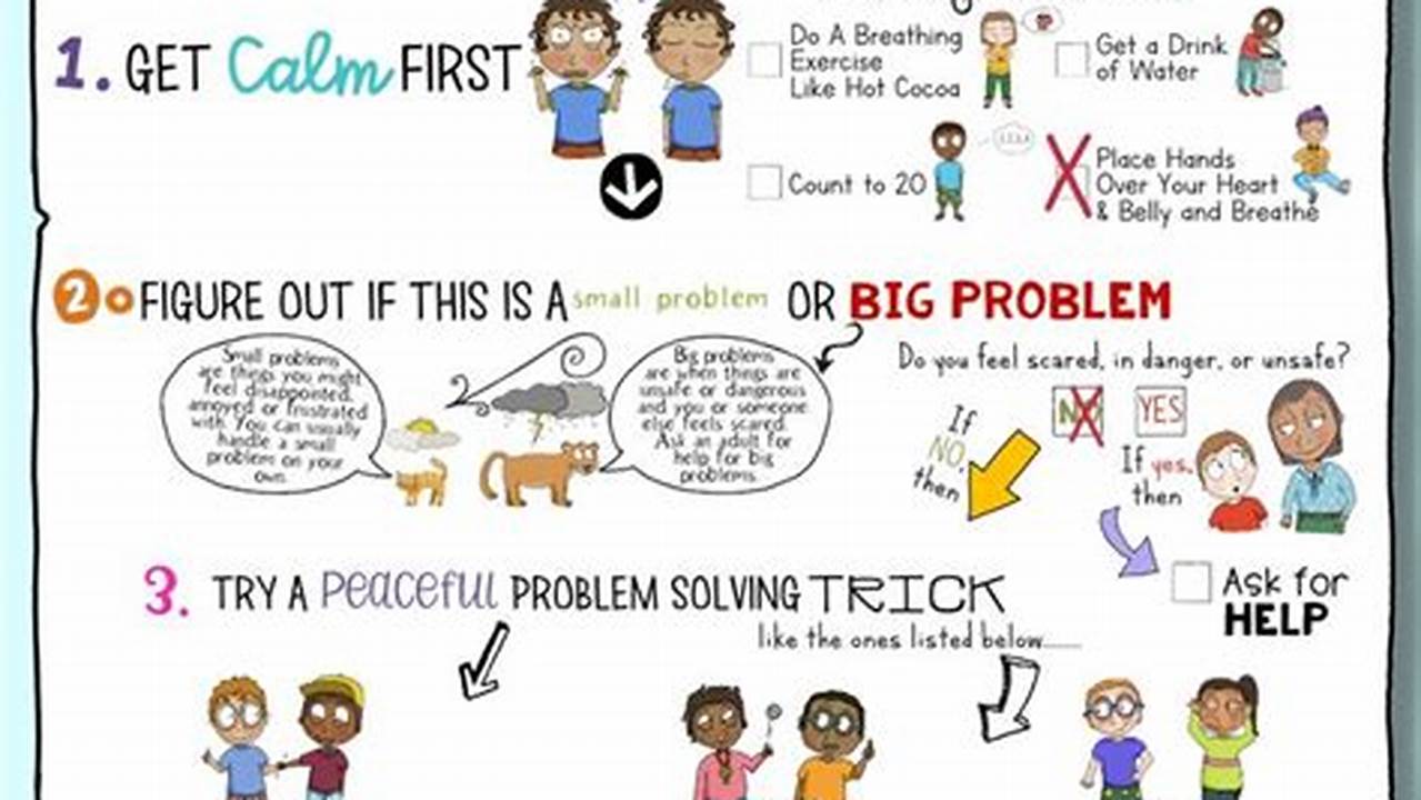 Effective Conflict Resolution Strategies for Parents