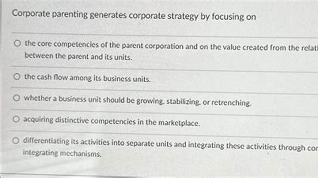 Effective Corporate Parenting Strategies for Business Success