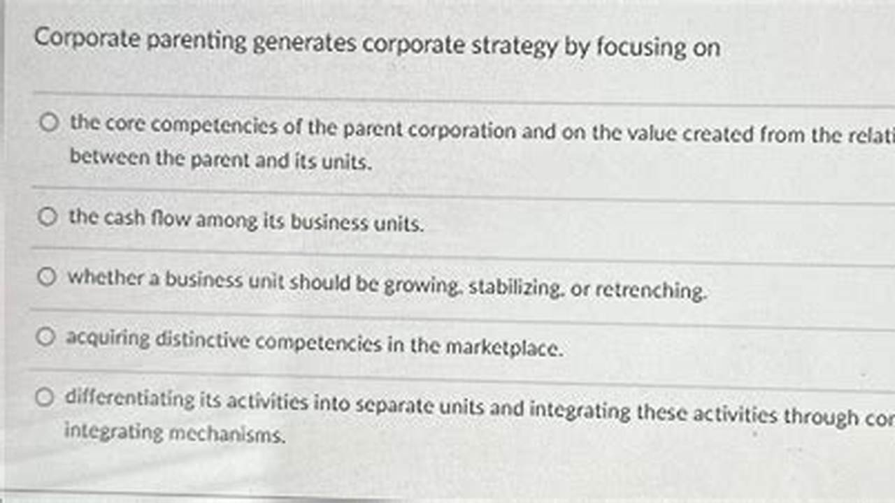 Effective Corporate Parenting Strategies for Business Success