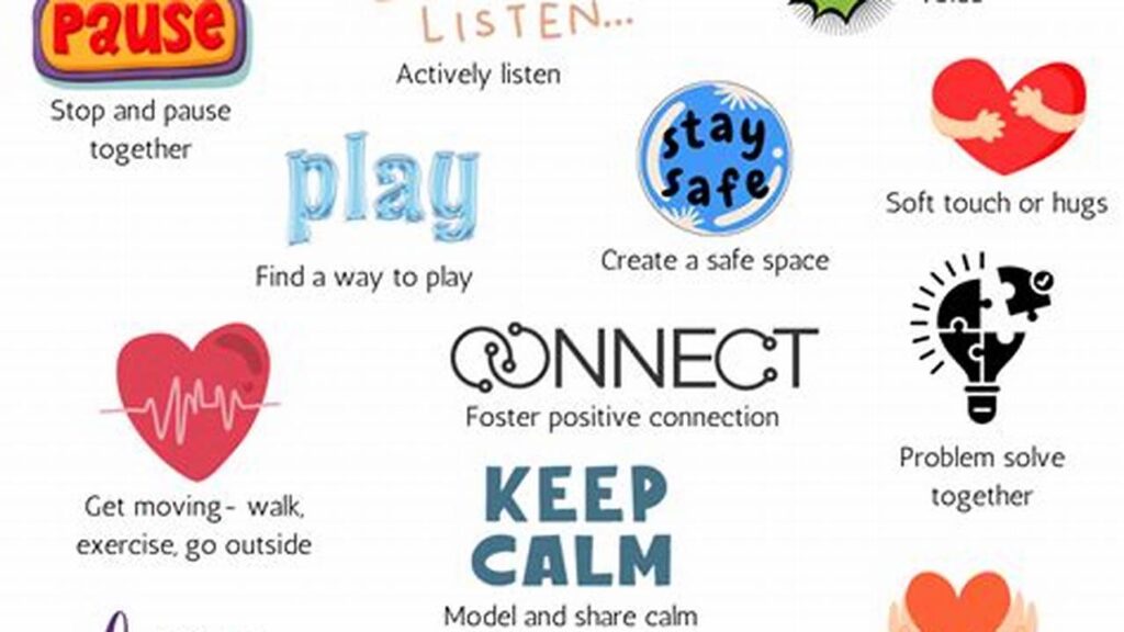 Co,Regulation for Parents, Practical Strategies & Tips 2 Co,Regulation for Parents, Practical Strategies & Tips