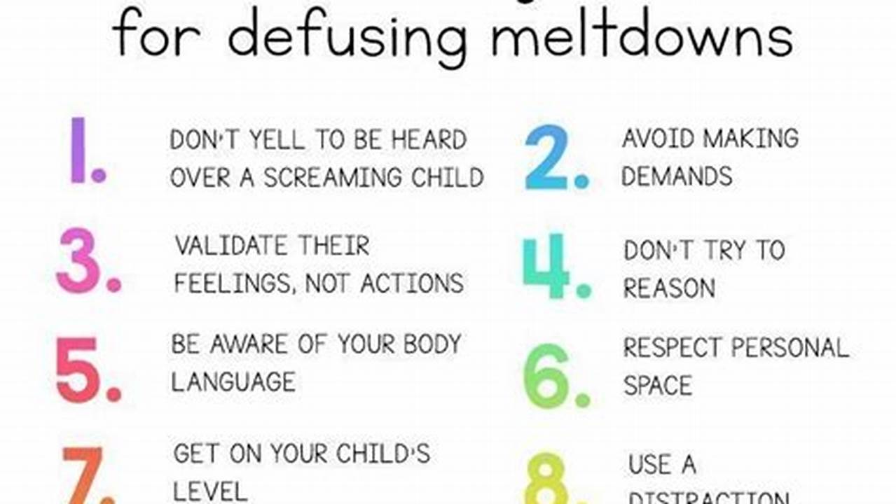 Calm Down Kids Fast, De,Escalation Strategies for Parents