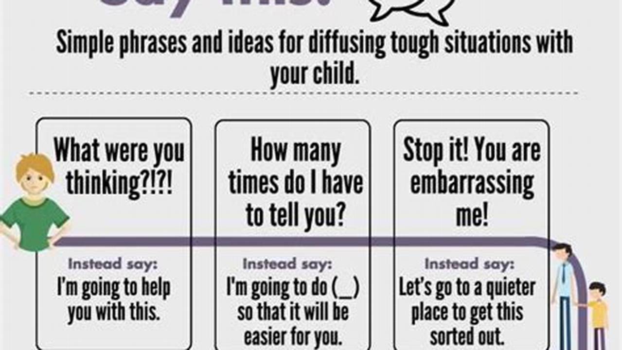 Positive Discipline Strategies for Parents of Toddlers to Teens