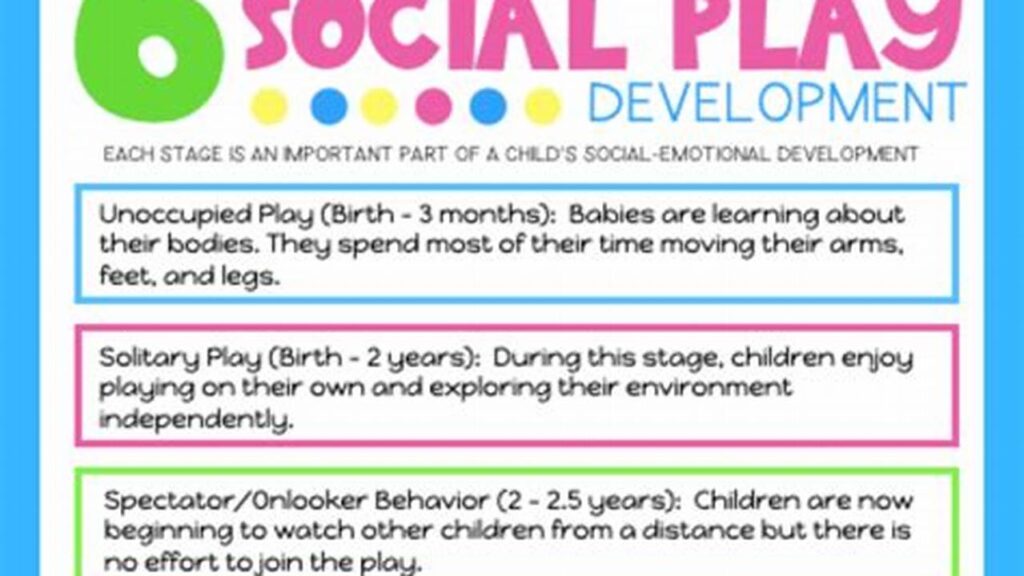 Proven Early Intervention Strategies for Parents of Toddlers