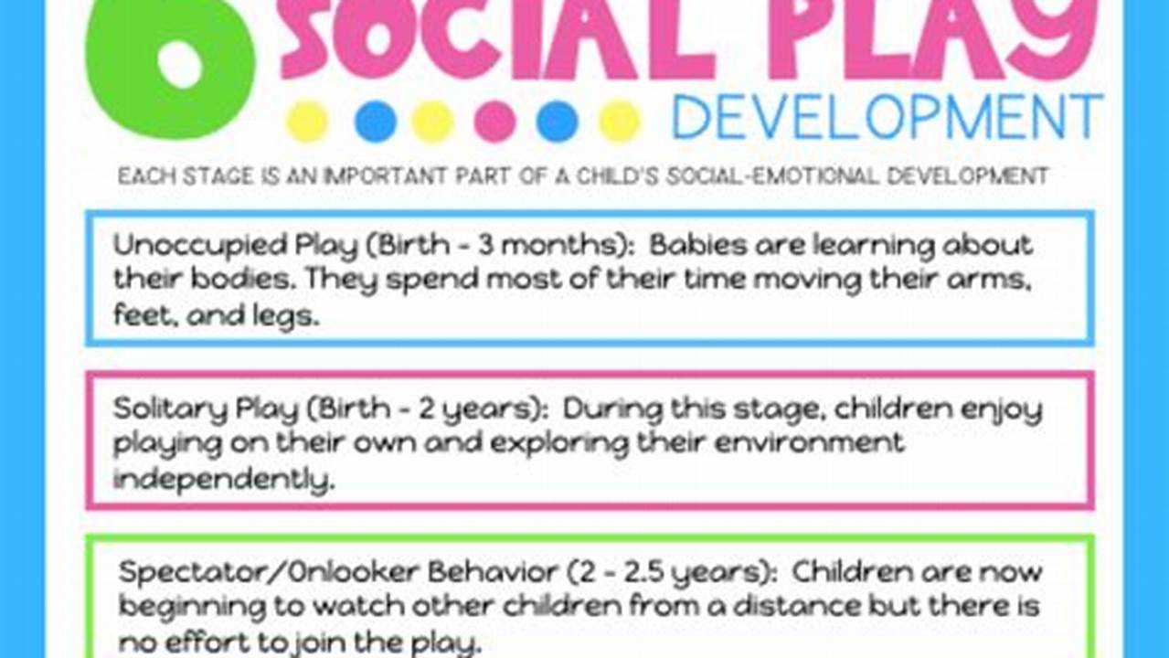 Proven Early Intervention Strategies for Parents of Toddlers