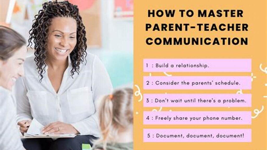Effective Parent Communication Strategies for Teachers
