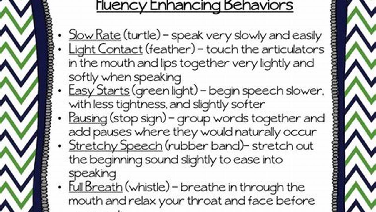 Help Kids Speak Clearly, Fluency Strategies for Parents