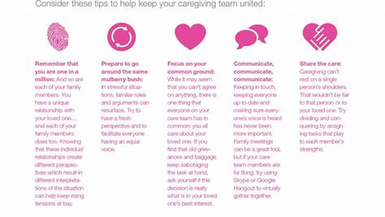 Resolve Family Conflicts, 3 Healthy Coping Strategies